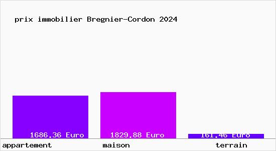prix immobilier Bregnier-Cordon