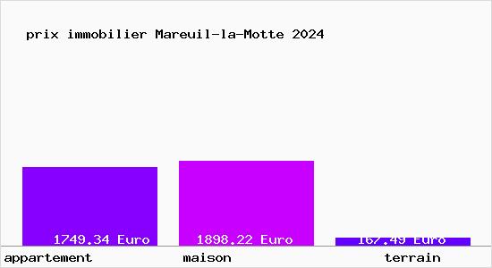 prix immobilier Mareuil-la-Motte