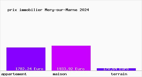 prix immobilier Mery-sur-Marne