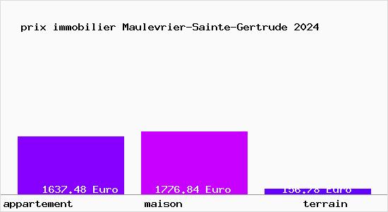 prix immobilier Maulevrier-Sainte-Gertrude