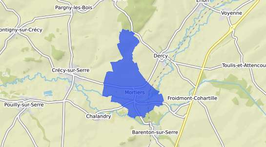 prix immobilier Mortiers