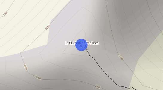 prix immobilier Gap Quartier Molines