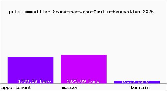 prix immobilier Grand-rue-Jean-Moulin-Renovation