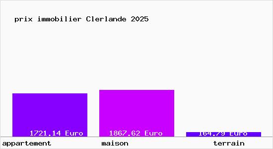 prix immobilier Clerlande