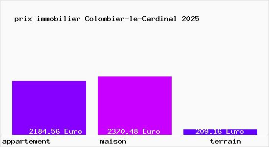 prix immobilier Colombier-le-Cardinal