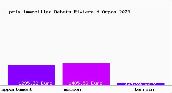 prix immobilier Debats-Riviere-d-Orpra