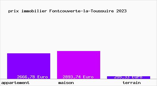prix immobilier Fontcouverte-la-Toussuire