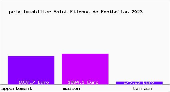 prix immobilier Saint-Etienne-de-Fontbellon