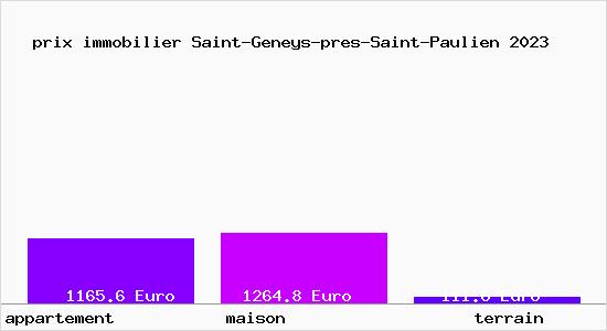 prix immobilier Saint-Geneys-pres-Saint-Paulien