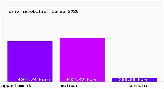 prix immobilier Sergy
