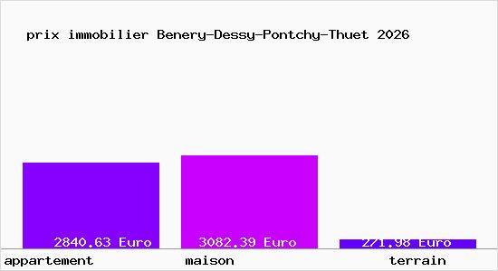 prix immobilier Benery-Dessy-Pontchy-Thuet