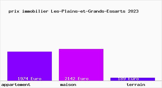 prix immobilier Les-Plains-et-Grands-Essarts