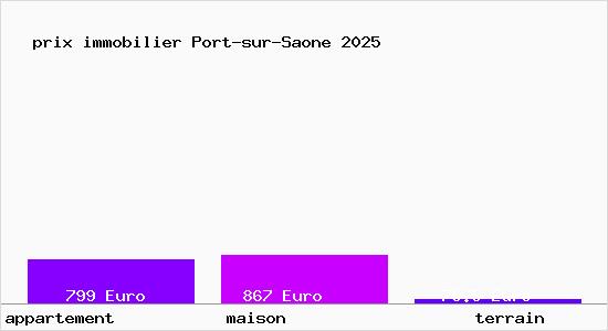 prix immobilier Port-sur-Saone