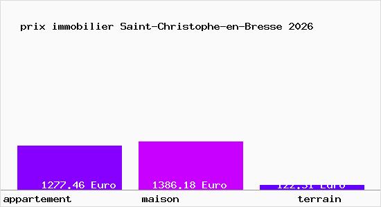 prix immobilier Saint-Christophe-en-Bresse