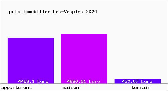 prix immobilier Les-Vespins