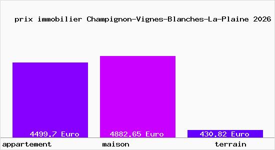 prix immobilier Champignon-Vignes-Blanches-La-Plaine