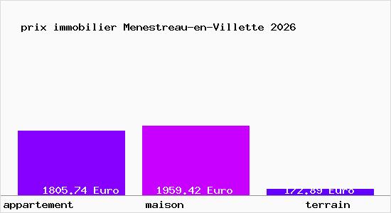 prix immobilier Menestreau-en-Villette