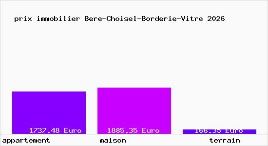 prix immobilier Bere-Choisel-Borderie-Vitre