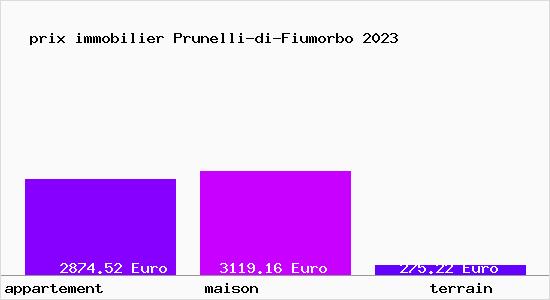 prix immobilier Prunelli-di-Fiumorbo