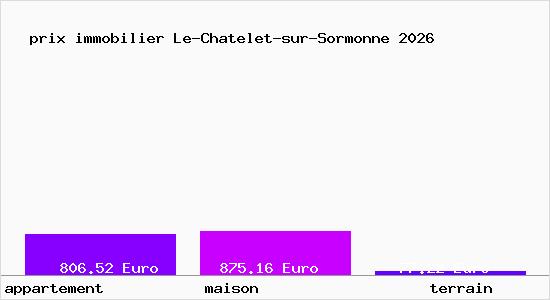 prix immobilier Le-Chatelet-sur-Sormonne