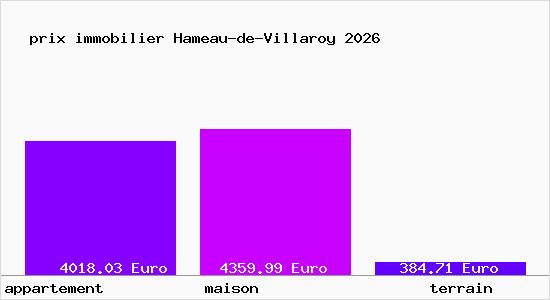 prix immobilier Hameau-de-Villaroy