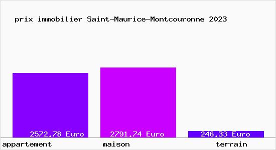 prix immobilier Saint-Maurice-Montcouronne