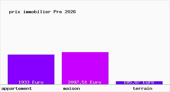 prix immobilier Pre