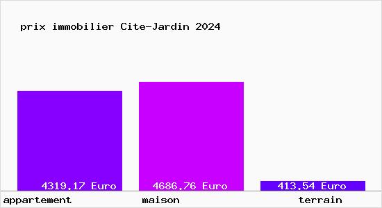 prix immobilier Cite-Jardin