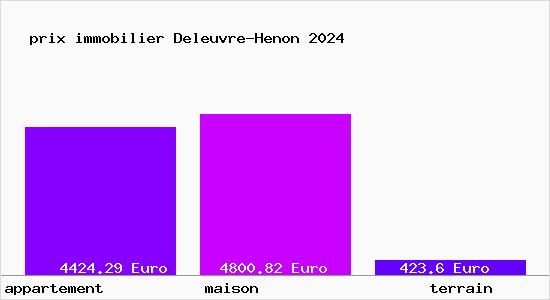 prix immobilier Deleuvre-Henon