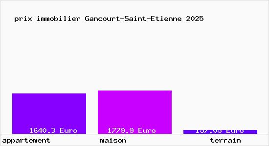 prix immobilier Gancourt-Saint-Etienne