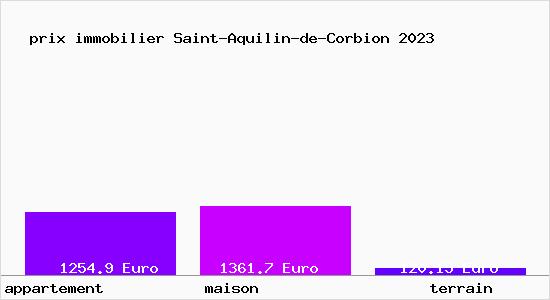 prix immobilier Saint-Aquilin-de-Corbion
