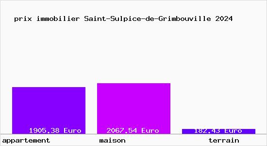 prix immobilier Saint-Sulpice-de-Grimbouville