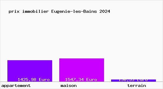 prix immobilier Eugenie-les-Bains