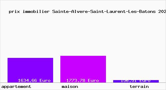 prix immobilier Sainte-Alvere-Saint-Laurent-Les-Batons