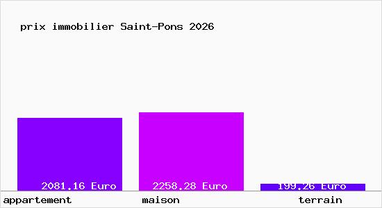 prix immobilier Saint-Pons