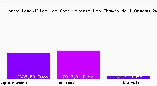 prix immobilier Les-Onze-Arpents-Les-Champs-de-l-Ormeau