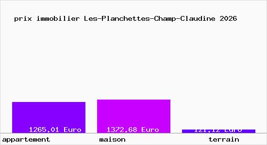 prix immobilier Les-Planchettes-Champ-Claudine