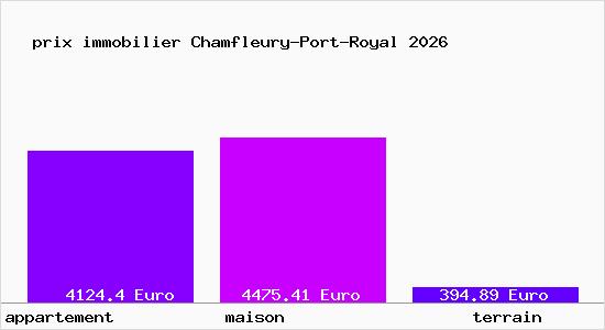 prix immobilier Chamfleury-Port-Royal